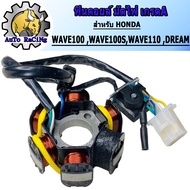 ฟิลคอยล์ WAVE110-i WAVE100 WAVE125-i ปลาวาฬ WAVE125R DREAM SCOOPY-i CLICK FINO MIO R15 N-MAX155 SPAR