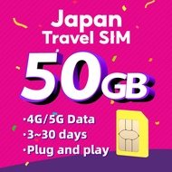 Japan SIM Card Total 50GB+Unlimited Data +Hotspot [Softbank KDDI] Travel Prepaid Sim Card 日本上网卡
