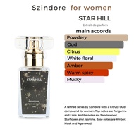 SZINDORE BBW AROMA PERFUME