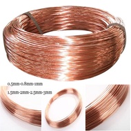 【☸2023 New☸】 fka5 Length 1/5/10meter Diameter 0.5/0.8/1/1.5/2/2.5/3mm Copper Line T2 Red Copper Wire 99.90% Line Bare Wire