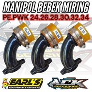 Manipol Bebek Pe 28 26 24 manipol bebek intek pe 28 manipol pe 28 26 24 manipol bebek