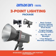 3-Point Lighting Package | Videography and Photography