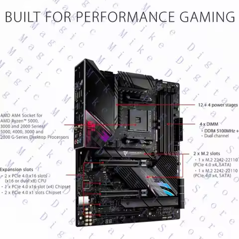H NEW FOR ASUS ROG STRIX X570-E GAMING WIFI II AMD Socket AM4 X570 ATX Motherboard