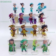 MBTI 16人格周边立牌可爱学生创意桌面亚克力摆件便宜礼物高8厘米4.20 MBTI 16 personality type acrylic standee, cute student creati