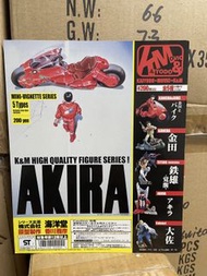 K&M AKIRA 海洋堂 阿基拉 扭蛋機頭紙 part 1 & 2