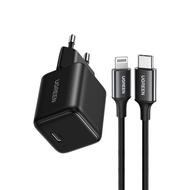 UGREEN Charger N Series Gan 20W Set