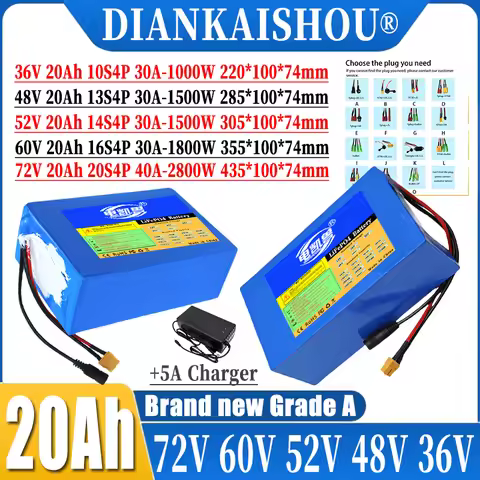 21700 battery pack 48V 52V 60V 72V 20AH Lithium battery pack 1000W-2800W High Power BMS Applicable t