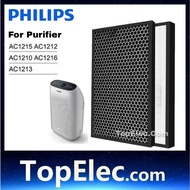 Philips Air Purifiers replacement filter AC1215 AC1212 FY1410 FY1413 1000 1000I AC1210 AC1216 TOPELE