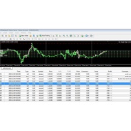 EA Budak Ubak v1.53 all broker use able & awek cun