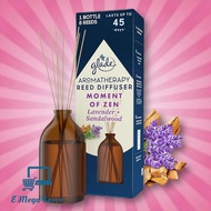 Glade Aromatherapy Reed Diffuser Moment of Zen, Lavender & Sandalwood 80ml (2.7fl oz)