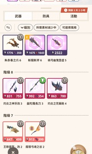 MHN帳號大平賣，G10/5斬龍斬斧，G10/5怨虎輕弩，G10/1痺毒雙刀 。12700置物箱。HR90+，出8星怪，步兵，0課。連全新GMAIL比你。適合新手或小號 Monster Hunter 