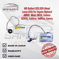 Toyota HID Ballast D2S,D2R (Head Lamp ECU) For Alphard ANH10, Wish ZNE10, Estima ACR30, Caldina,Vell