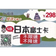 全速4G日本5日(不降速 不降速)上網卡電話卡SIM卡data