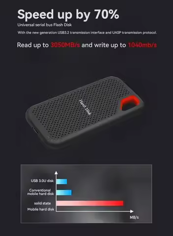Lenovo High Speed External Solid State Drive Portable SSD External Hard Drive 128TB External Hard Di