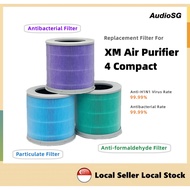 【Local Stock】Xiaomi Smart 4 Compact Air Purifier Filter 3 in1 Replacement Air Purifier Filter For 4 Compact