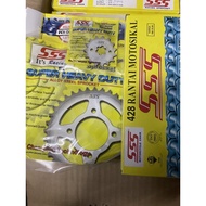 LC135 SPROCKET SET SSS 428 15T/37T
