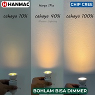 Dimmable 3w 5w 7w led dimmer halogen bulb spotlight 220V 24 degrees 2700k 3000k 6500k hanmac