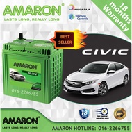 Honda Civic | AMARON GO 46B24LS (NS60LS) | Car Battery | Bateri Kereta