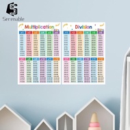 [Serenable] Children Math Toys Multiplication Division Table Poster Educational Math Chart for Kids 