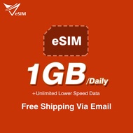 UK esim Unlimited 4G Data 1-30 days Daily 500MB/1GB/3GB  Total 3GB/5GB /10GB/20GB High speed UK esim