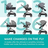 Baby Evenflo Pivot stroller 6 style  blue color 6 種方式 嬰兒車 手推車 藍色 初生嬰兒可用 (連car seat)