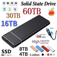 Portable SSD 1TB 2TB External Hard Drive Type-C/USB 3.0 Interface High-Speed Hard Disk Storage Device for Laptop/Desktop/Mac/PC