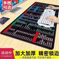 Software Office ps Shortcut Keyboard Desk Mat Mouse Mat Oversized Durable Computer Desk Mat Thickene