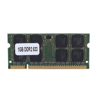 Sakurabc 533MHz 1GB DDR2 RAM High Speed Operation Memory For PC2-4200