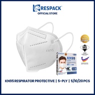 [BUY 1 FREE 1] RESPACK KN95 Respirator 5-Ply Protective Face Mask (Ultra White) | Earloop