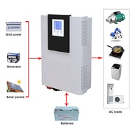 &H Hot ,500W~7KW Inverter 12v 220v Solar Hybrid Off Grid Inverter  6KW 48V 96V to AC 110V 220V 230V 
