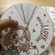 Sifir Poket Roda Sifir Matematik Times Table Multiplication Chart 1 to 12 bijak sifir Pocket Times T