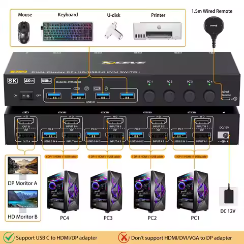KCEVE USB 3.0 HDMI DP KVM Switcher 2 Monitors 4 Computers, 8K@30Hz/4k@144Hz KVM Switch DP KVM for 4
