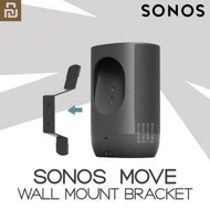Sonos for Sonos Speaker Wall Mount Bracket
