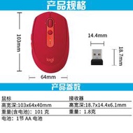 羅技M590靜音鼠標無聲雙模跨屏筆記本臺式電腦滑鼠拆包