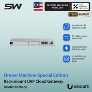 Integrated internet gateway and Ubiquiti Console designed for modern businesses - Dream Machine Spec