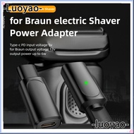 LUOYAO1 Type-c Shaver Adapter, 6W Display Light Electric Shaver Converter, Overvoltage Protection Sa
