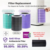 【HEPA Filter】OEM Mi Air Purifier 1 / 2 / 2S / 3 / 3H / 3C /Pro Compatible For XiaoMi Mi Air Purifier