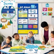 SUYOUPH Letter Handwriting Practice Tool, Interactive Pocket Design Alphabet Learning Pocket Chart, 
