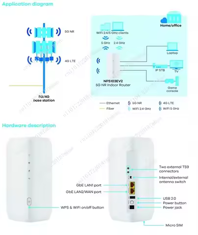 2024 NEW 5G ZYXEL NR5103EV2 5G NR Indoor Router 4.7Gbps WiFi6 4G LTE Cat19 Sim Card 5G WiFi CPE TS9 