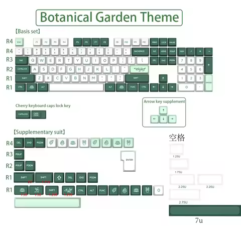 PBT New double shot keycaps custom 61 64 68 84 87 96 108 MDA XDA keycap for mechanical keyboard keyc