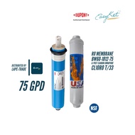 EasyKet RO Membrane FilmTec BW60-1812-75 & OMNIPURE CL10RO T/33