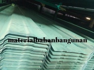 Atap Spandek 5 meter galvalum pelindung rumah besi sepandek spandex