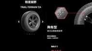 小李輪胎 BFGoodrich 百路馳 固利奇 TA HT胎 245-65-17 越野 吉普 皮卡 特價歡迎詢問詢價