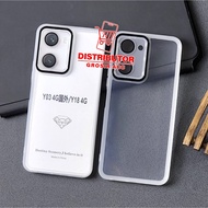 VIVO Y04 VIVO Y04S VIVO Y19S GT SOFT CLEAR LENS CAMERA VIVO Y04 VIVO Y04S VIVO Y19S GT