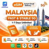 Malaysia eSIM 5G Unlimited Data Travel SIM Card 1-7 Days Hotspot Supported [Instant Email] MY JB KL