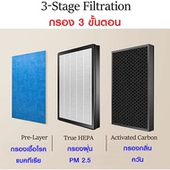 แผ่นกรองเครื่องฟอกอากาศ DAIKIN MC30UVM6 และ MC30VVM-A/H ไส้กรอง ไดกิ้น (HEPA กรองฝุ่น PM2.5 กรองกลิ่น) BAFP001AE