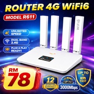 R611 MOD Modem Unlimited Data Hotspot Wireless Router WiFi 4G All Operator Router WiFi SIM Card LTE 