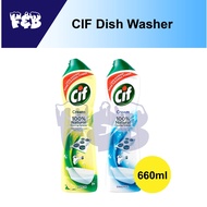 CIF Cream Multi-Surface Cleaner (Original & Lemon) 660ml