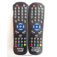 Remote Control Matrix Burger S2