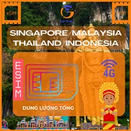 [ESIM] 4G HIGH SPEED SINGAPORE/MALAYSIA/THAILAND/INDONNESIA TRAVEL SIM (3/5/7 days)